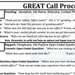 GREAT Call Quick Guide