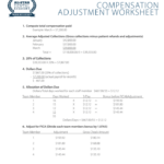 Staff Compensation Adjustment Worksheet